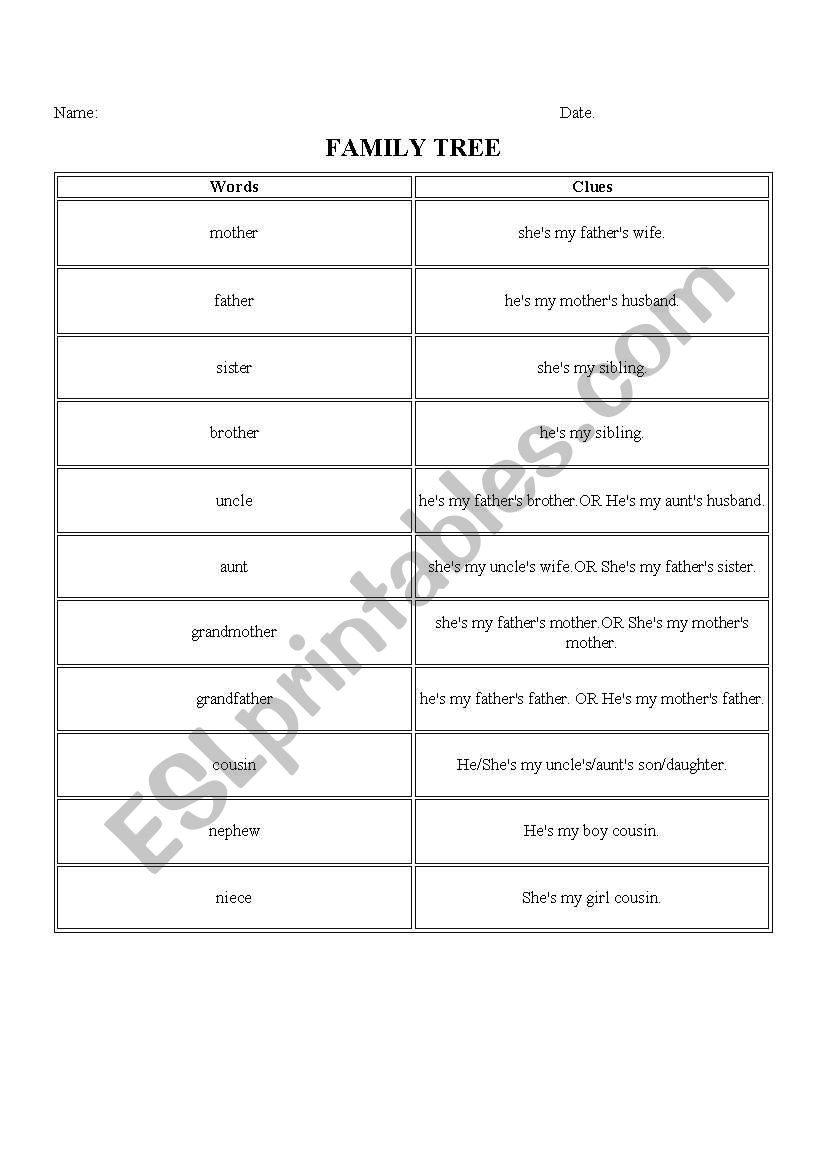 family tree worksheet