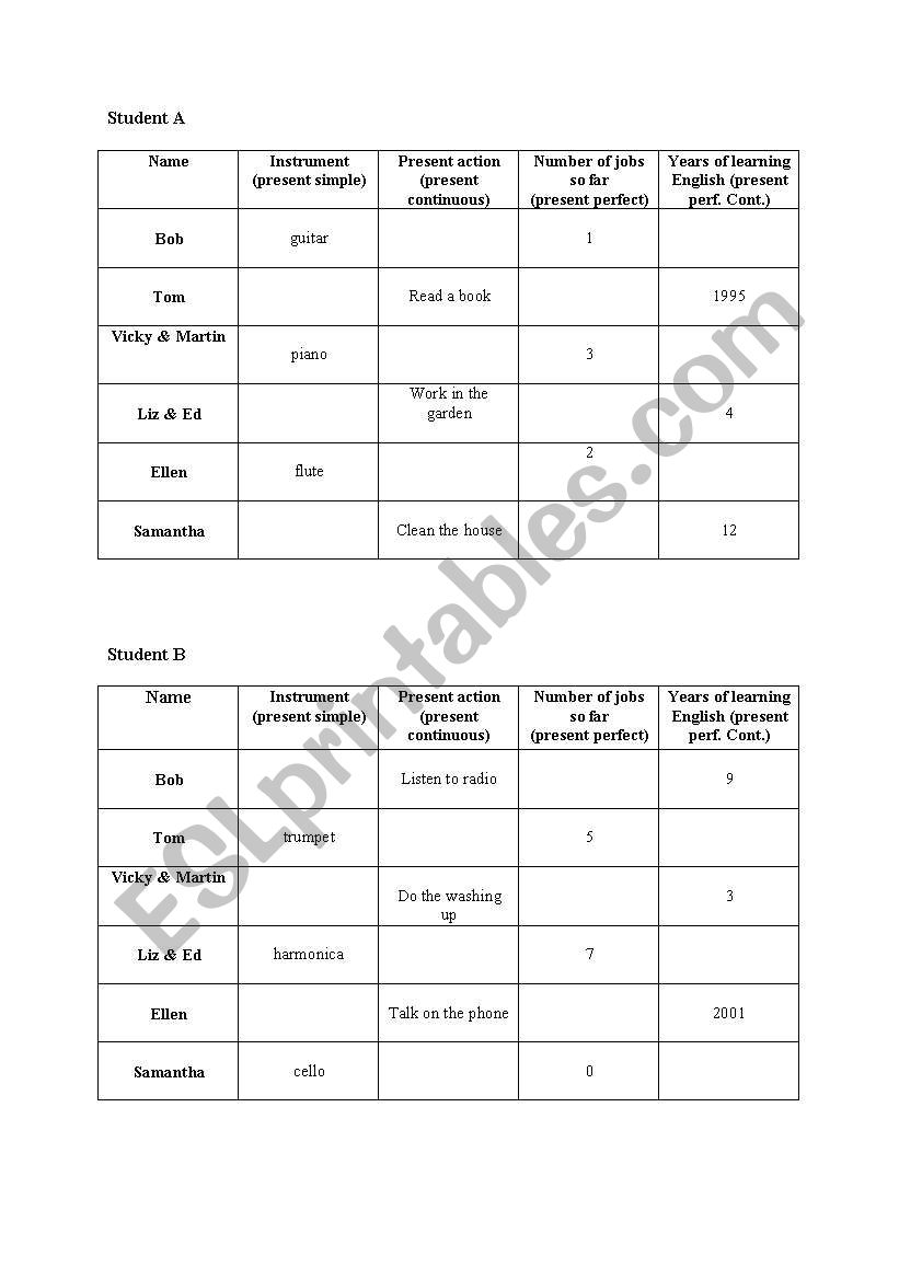 Present tenses. Information Gap