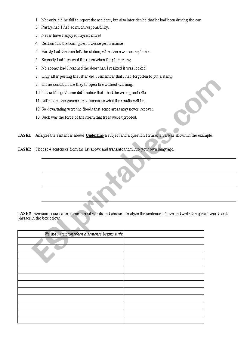 INVERSION EXERCISES worksheet