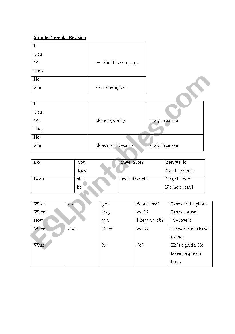 Simple Present worksheet