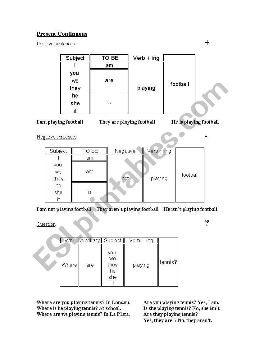 Present Continuous worksheet