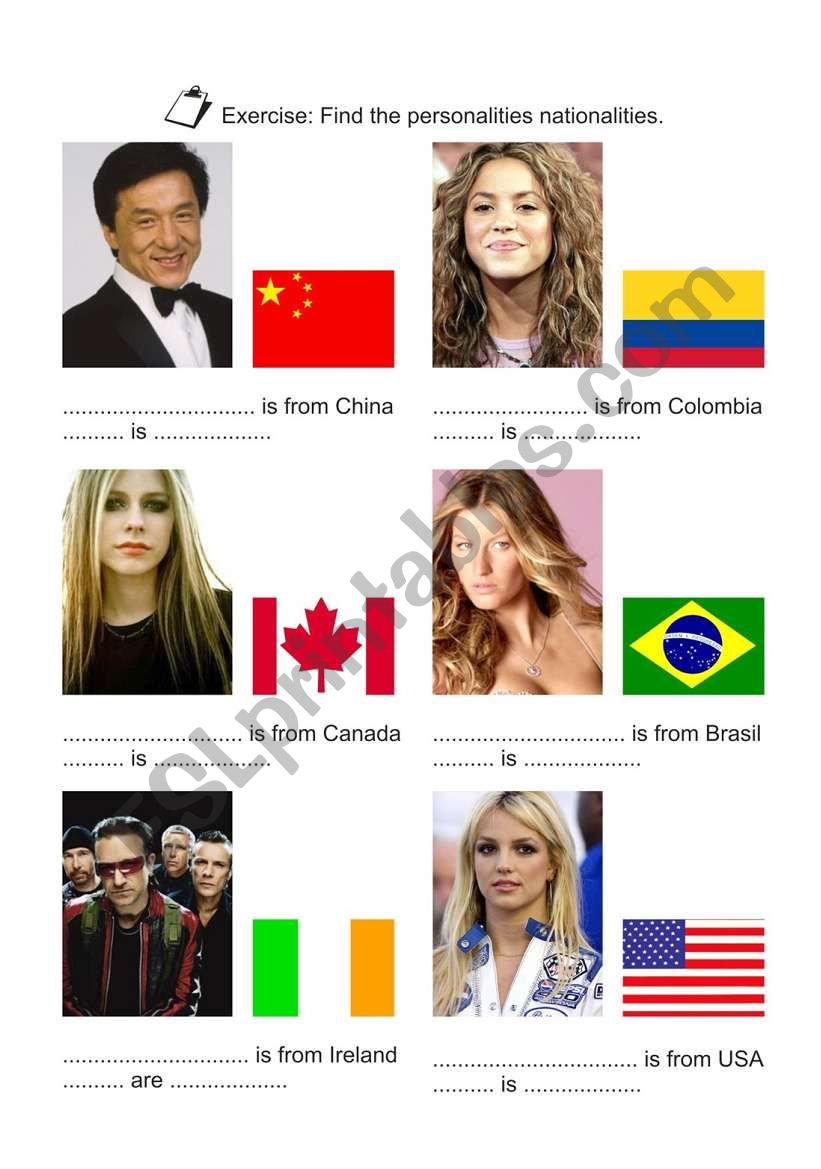 The personalities nationalities