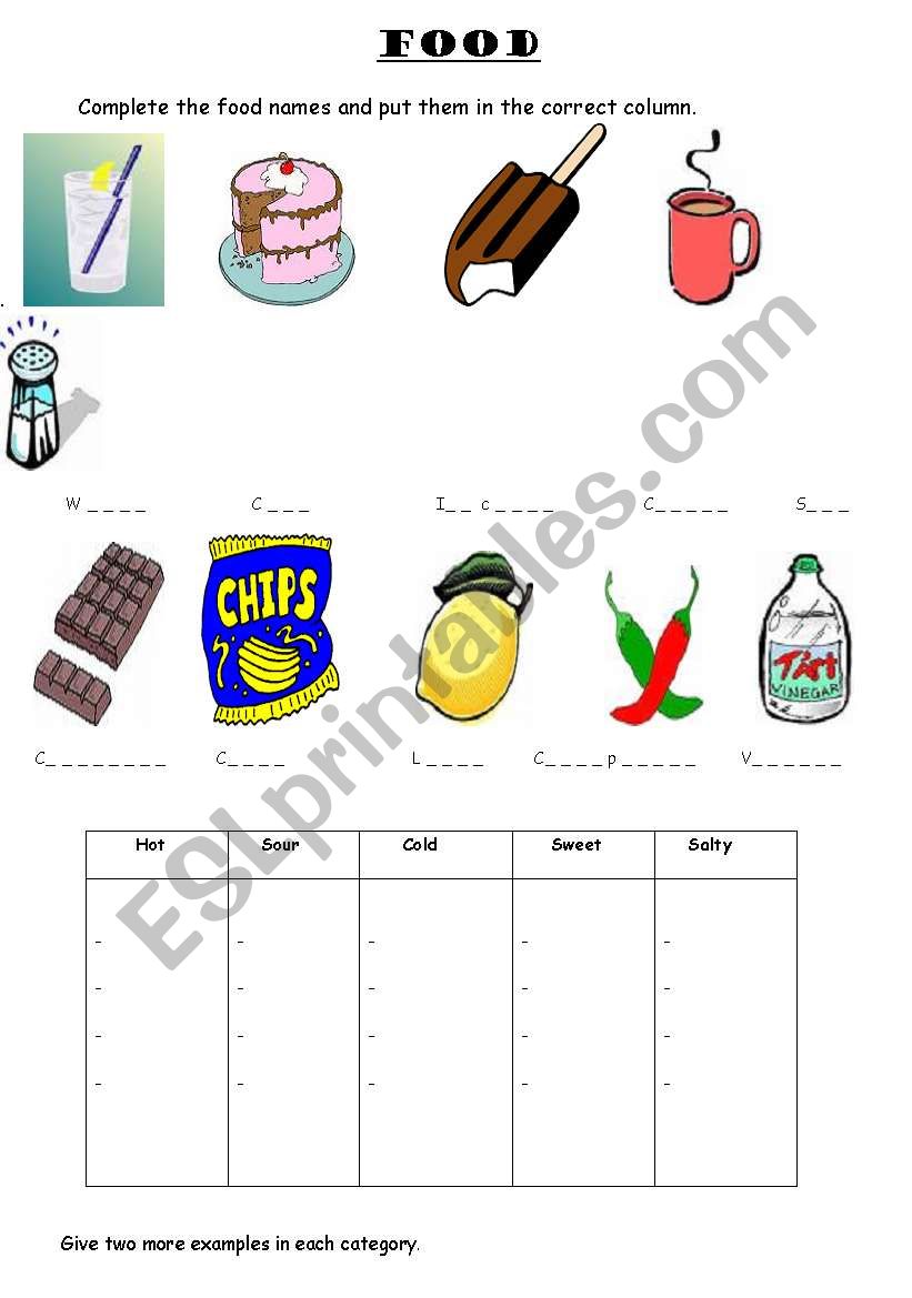 food worksheet