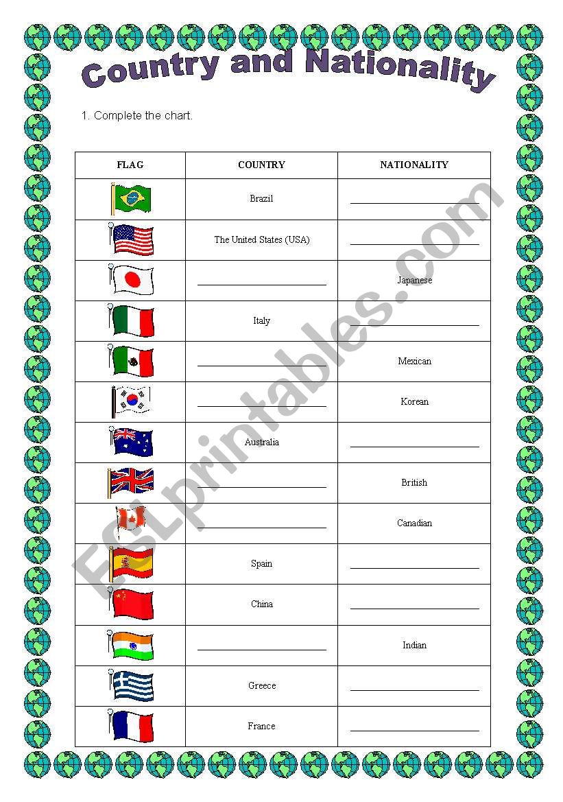 country-and-nationality-esl-worksheet-by-kekanail
