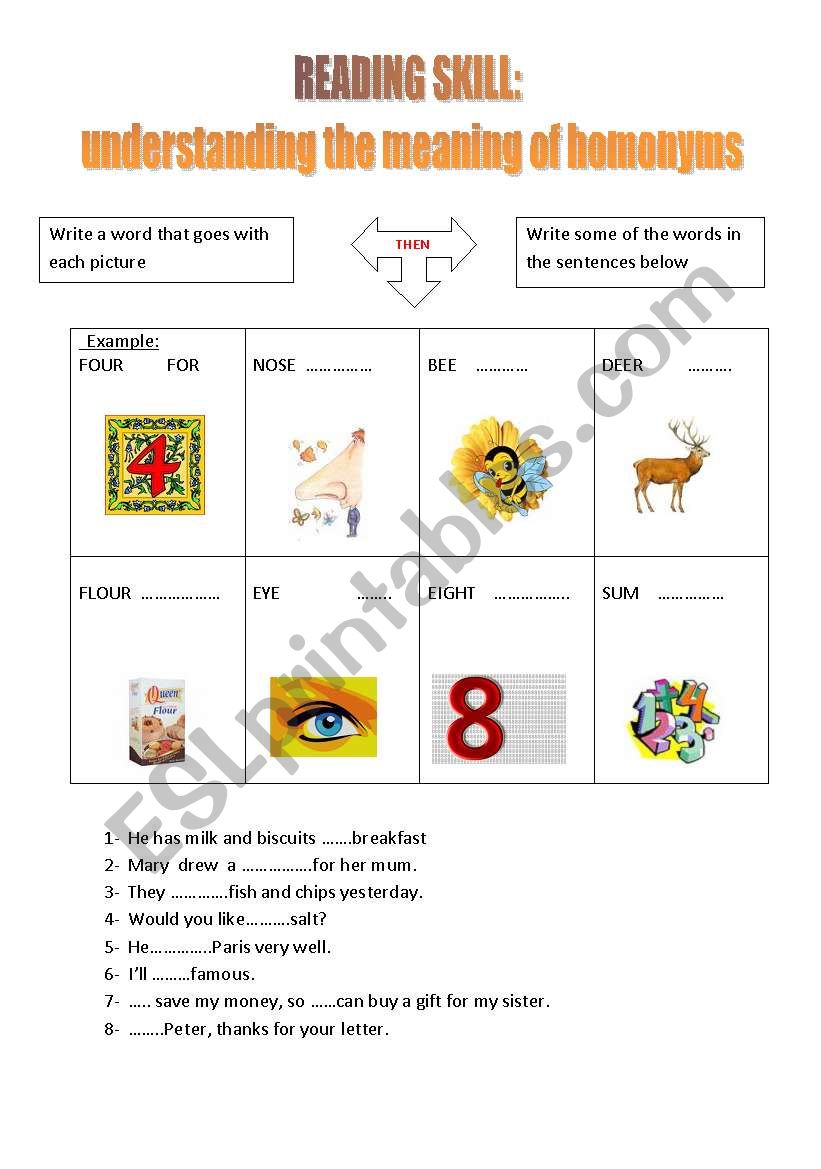 Understanding the meaning of homonyms