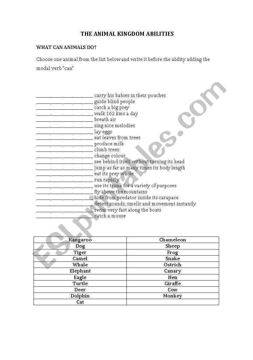 THE ANIMALS KINGDOM ABILITIES worksheet