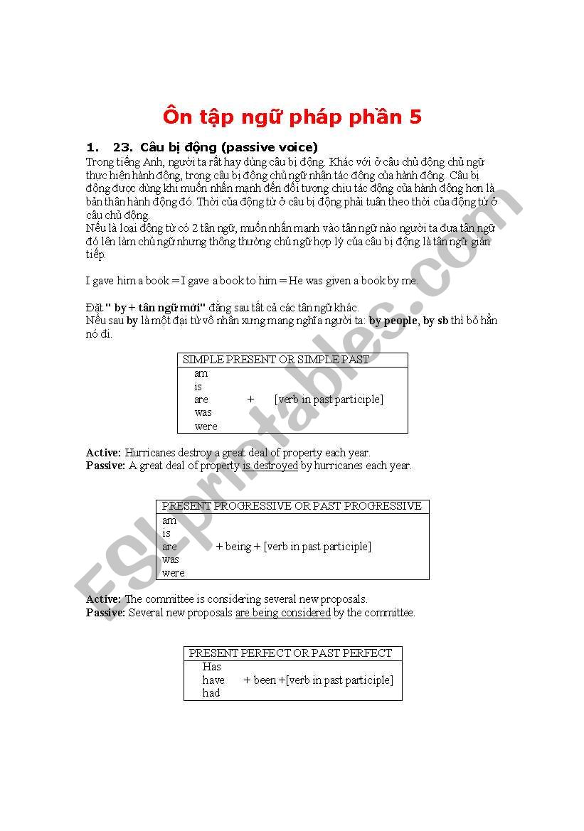 PASSIVE worksheet