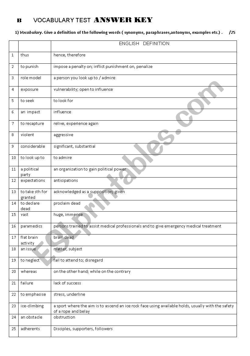 Word definition and word formation group B answer key