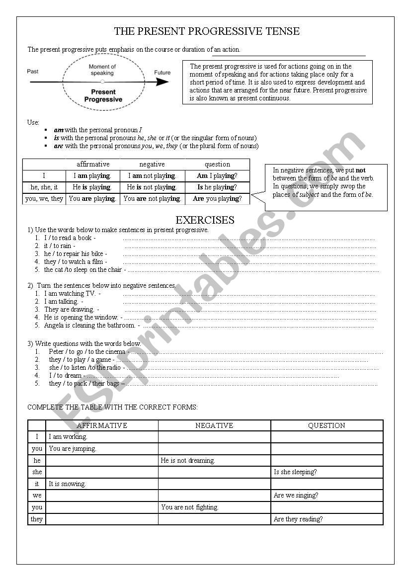 Present Progressive Tense worksheet