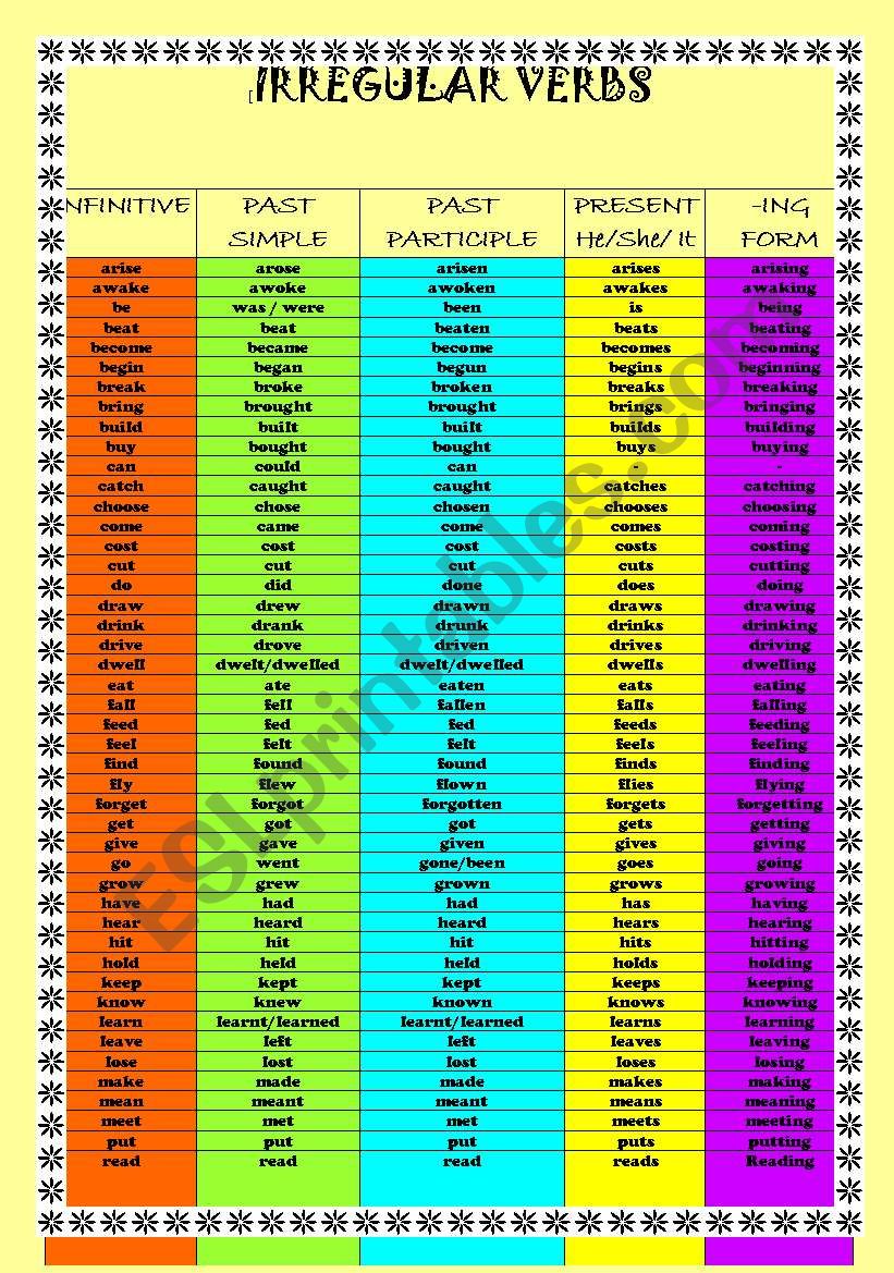 Irregular Verbs ESL Worksheet By Marimaise