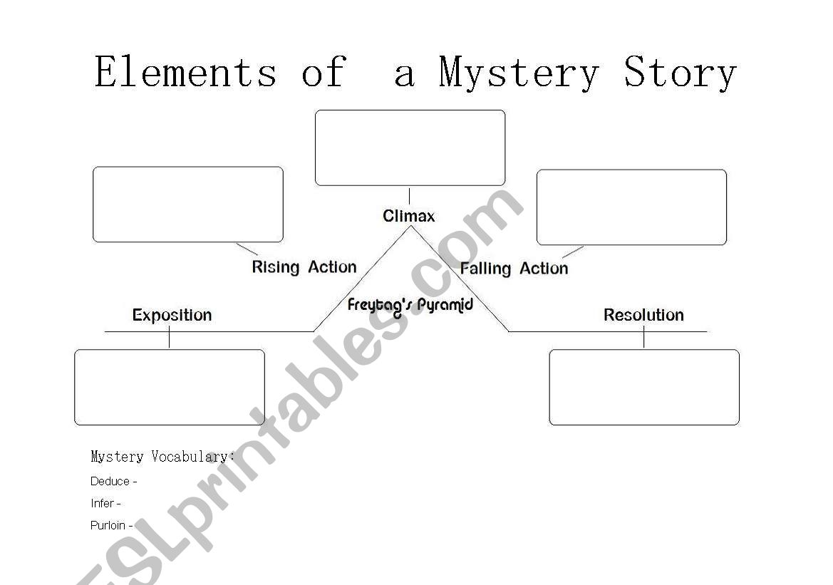 Elements of a Mystery Story - ESL worksheet by amanda.brooke.taylor Intended For Elements Of A Story Worksheet