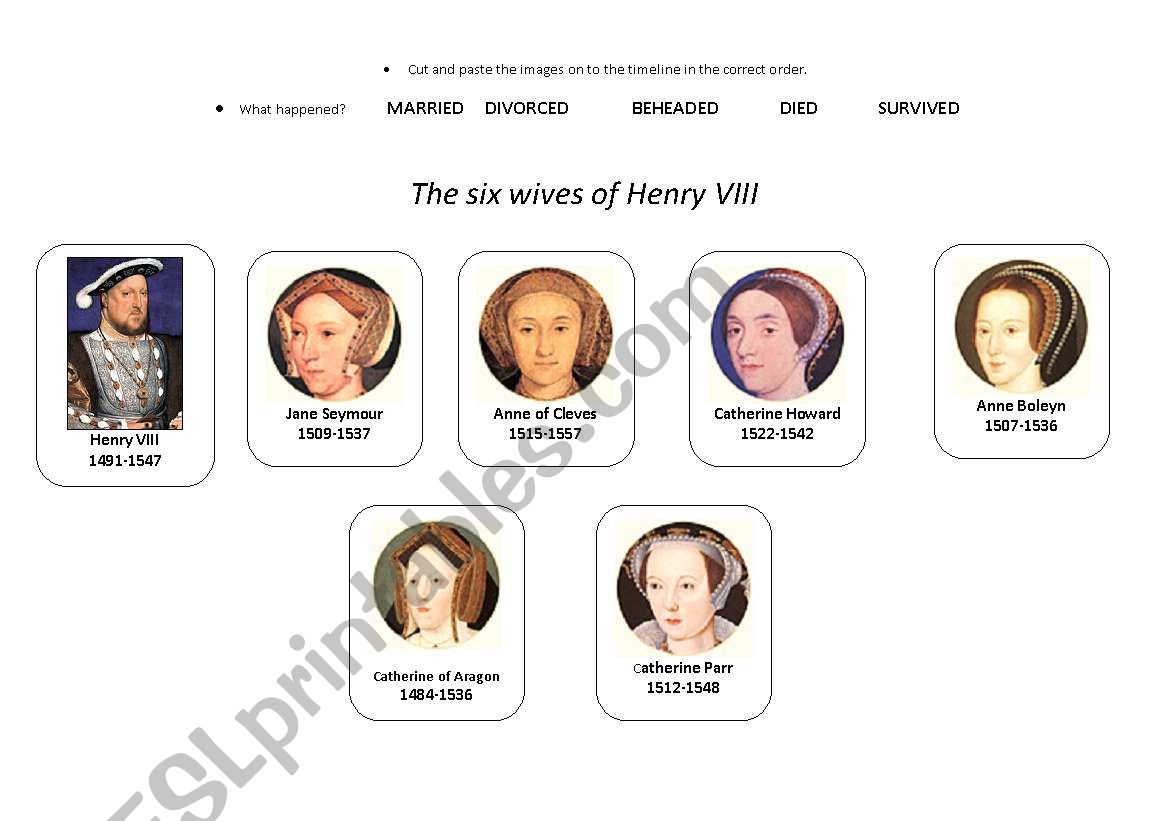 Henry Viii S Six Wives Timeline Timetoast Timelines Hot Sex Picture