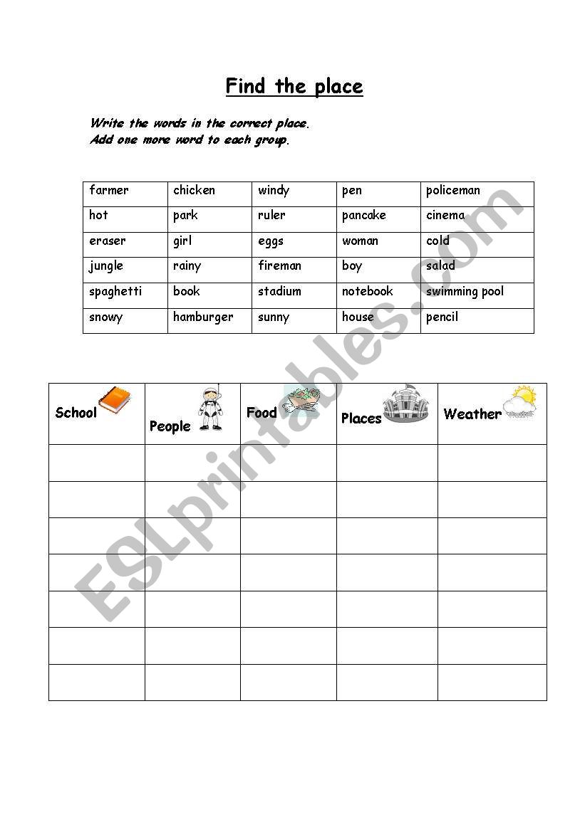 Find the place worksheet