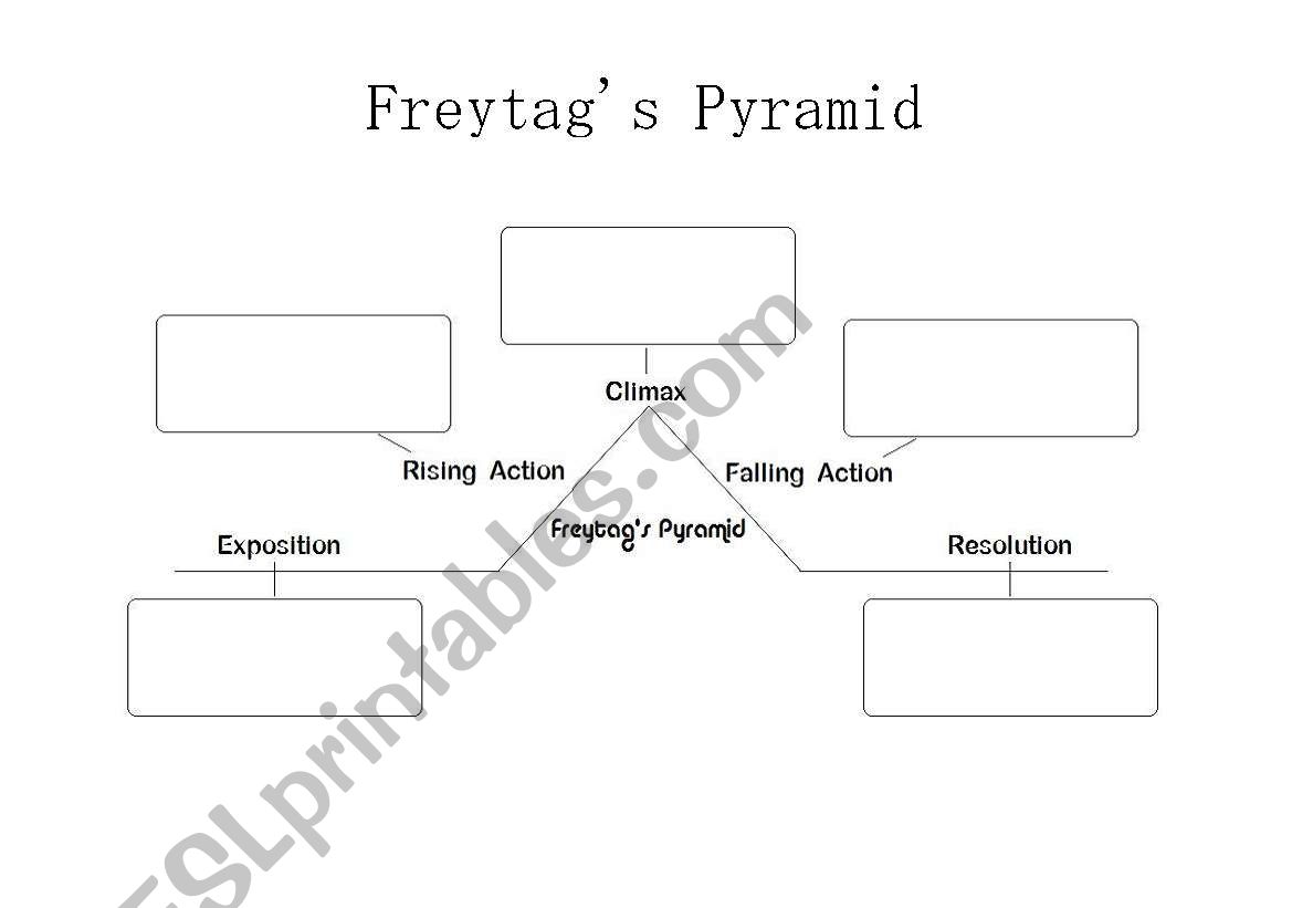 Freytag's Pyramid Printable Worksheet