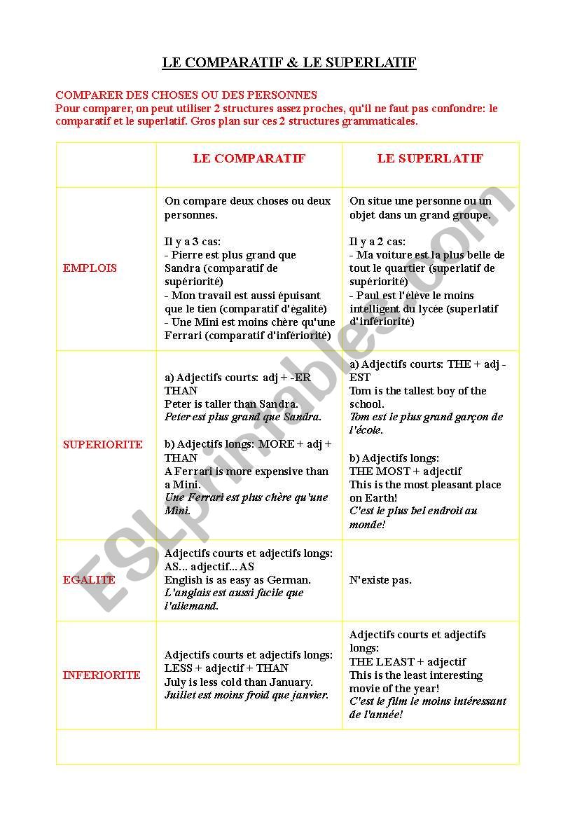 The comparative worksheet