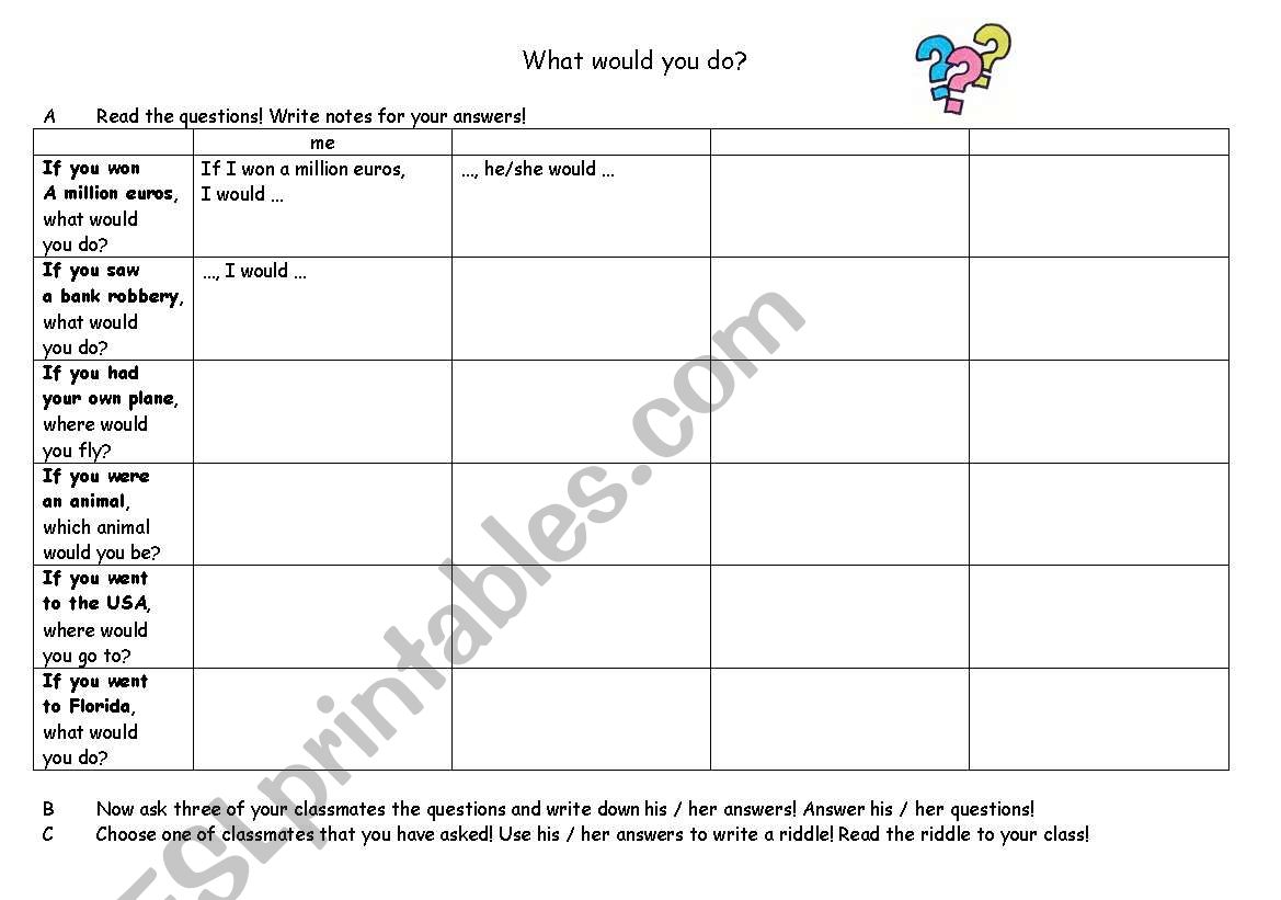 What would you do? worksheet