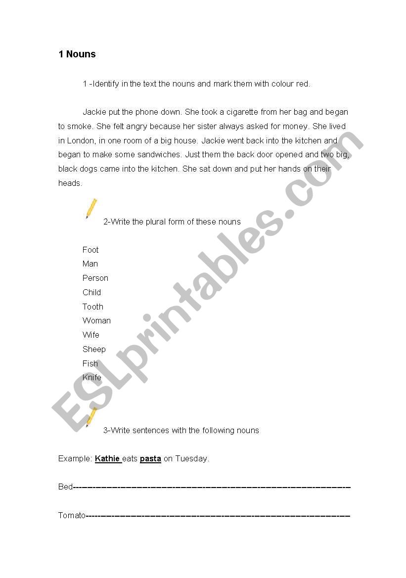 Nouns,Pronouns and Articles worksheet