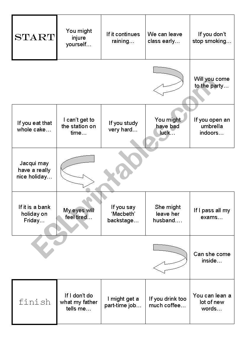 First conditional (will/may/might/can) board game