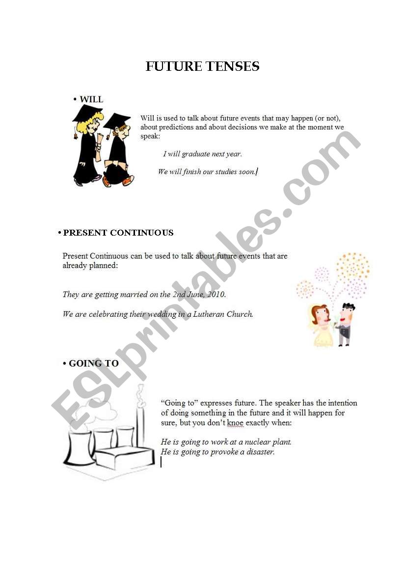 Future tenses worksheet