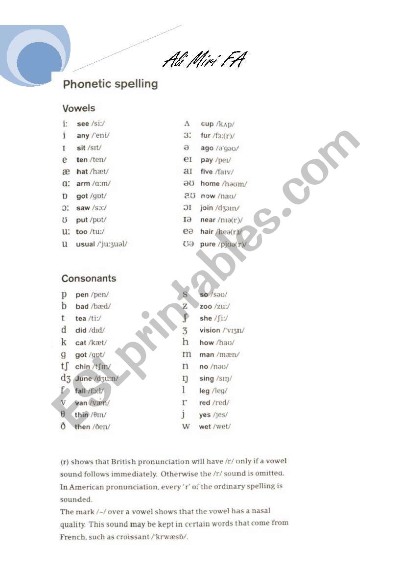 phonetic worksheet