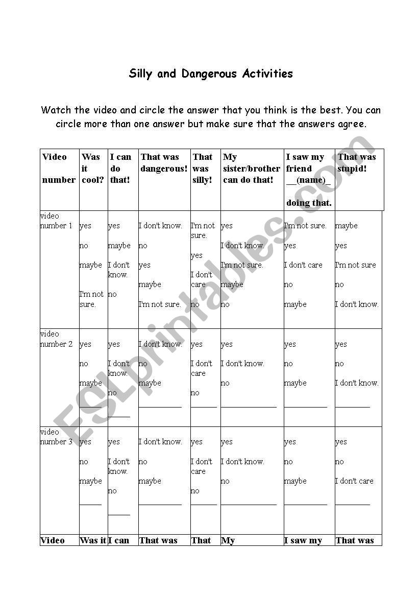 Silly or Dangerous activity video survey form for ESL students