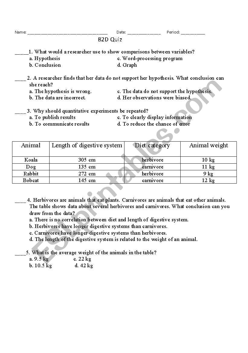 TAKS B2D QUIZ worksheet