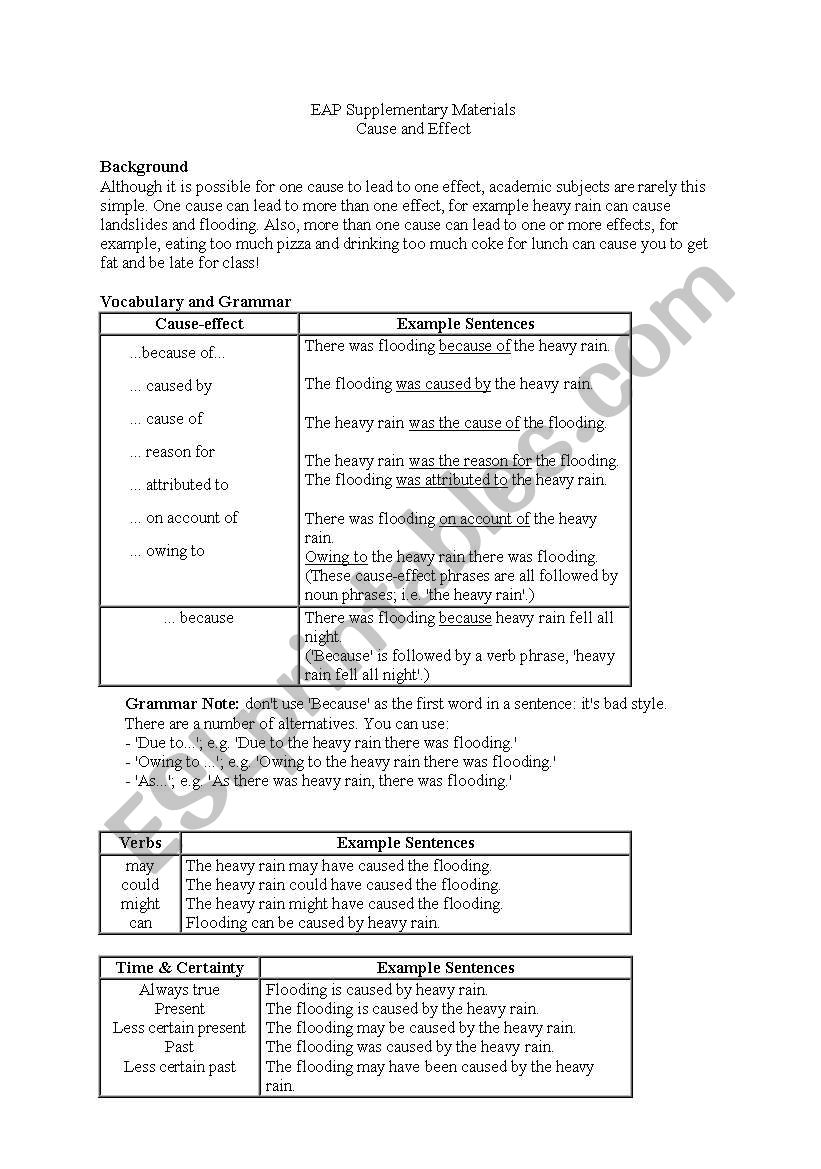 simple present worksheet