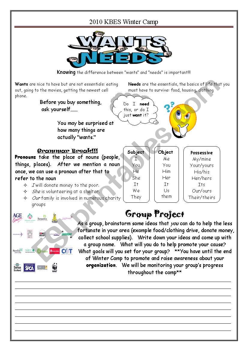 wants-and-needs-worksheet