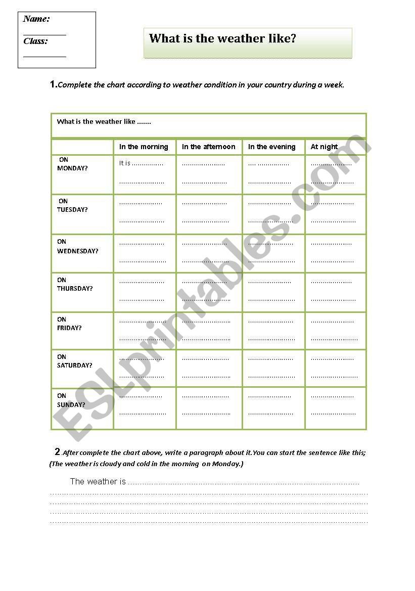 what is the weather like? worksheet