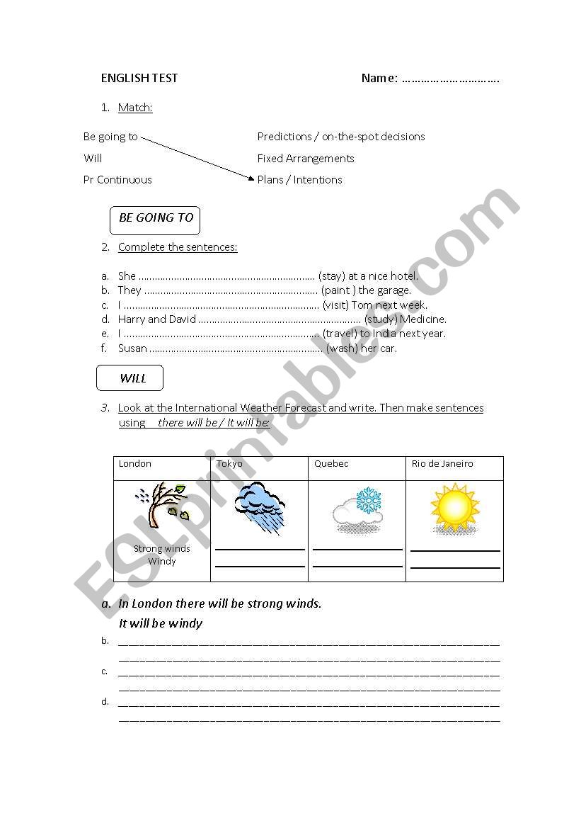 Futue forms worksheet