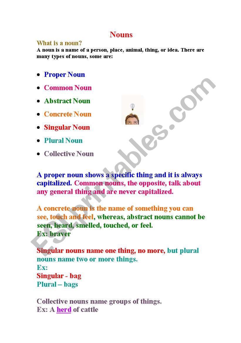 Nouns and its various types worksheet