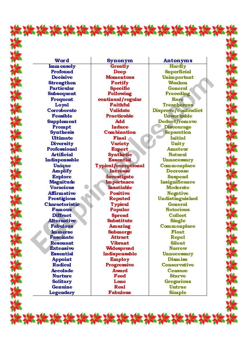 Synonyms-and-Antonyms-List - Synonyms And Antonyms List Synonyms And  Antonyms List Words Synonyms - - Studocu