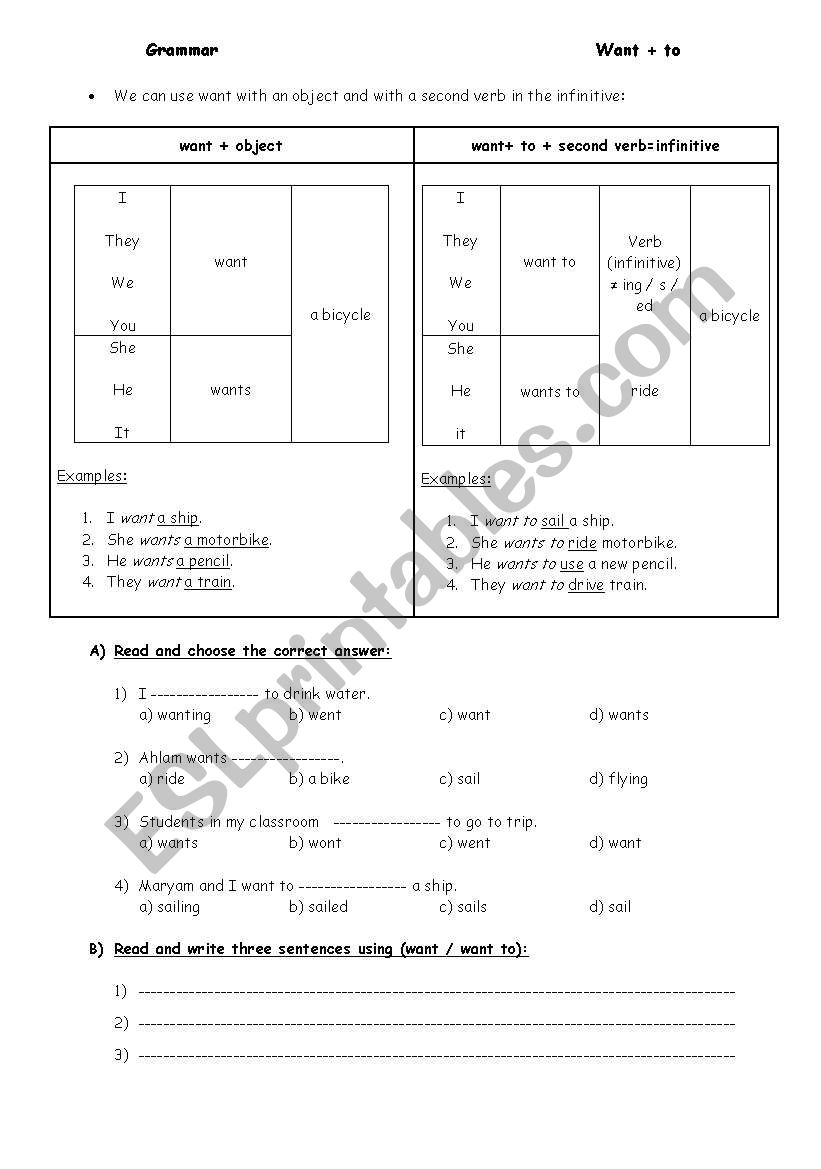 want to worksheet