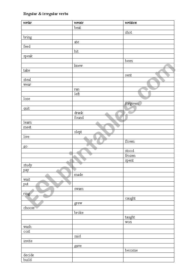 Irregular and regular verbs #2