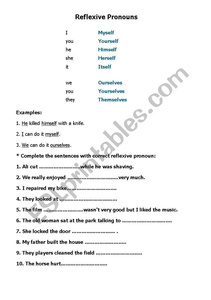 Reflixive Pronouns worksheet