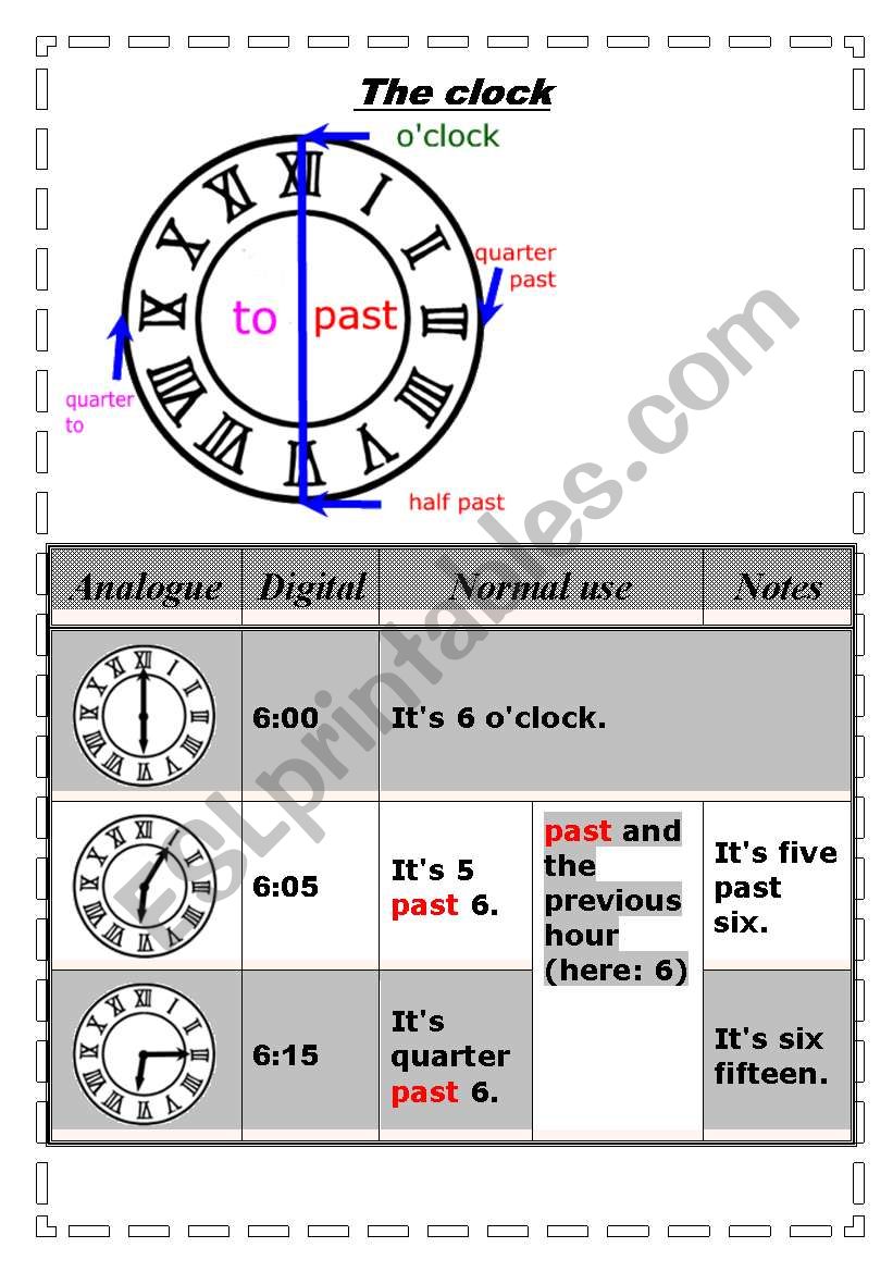 Telling the Time worksheet