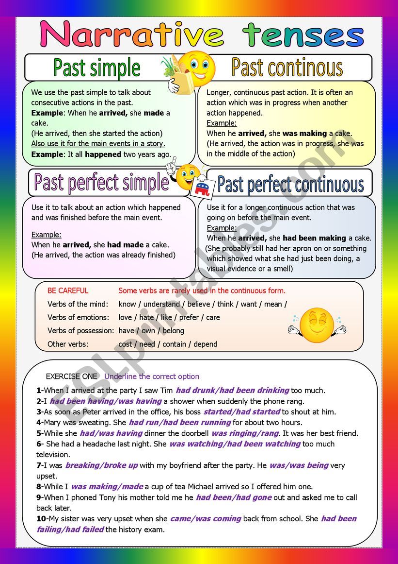 NARRATIVE TENSES ESL Worksheet By Traute