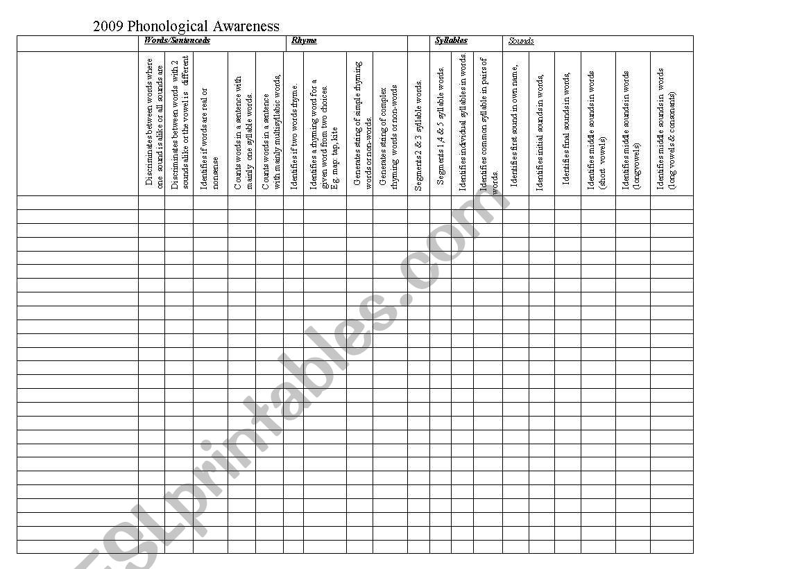 tracking phonological awareness