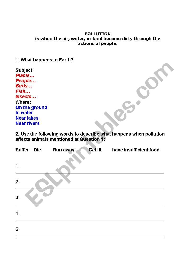 Pollution-writing-task worksheet