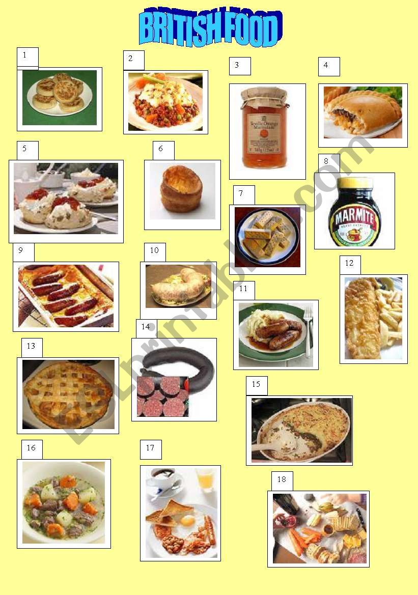 British Food Poster ESL Worksheet By Coyote chus