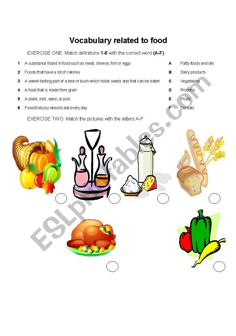 Food categories worksheet