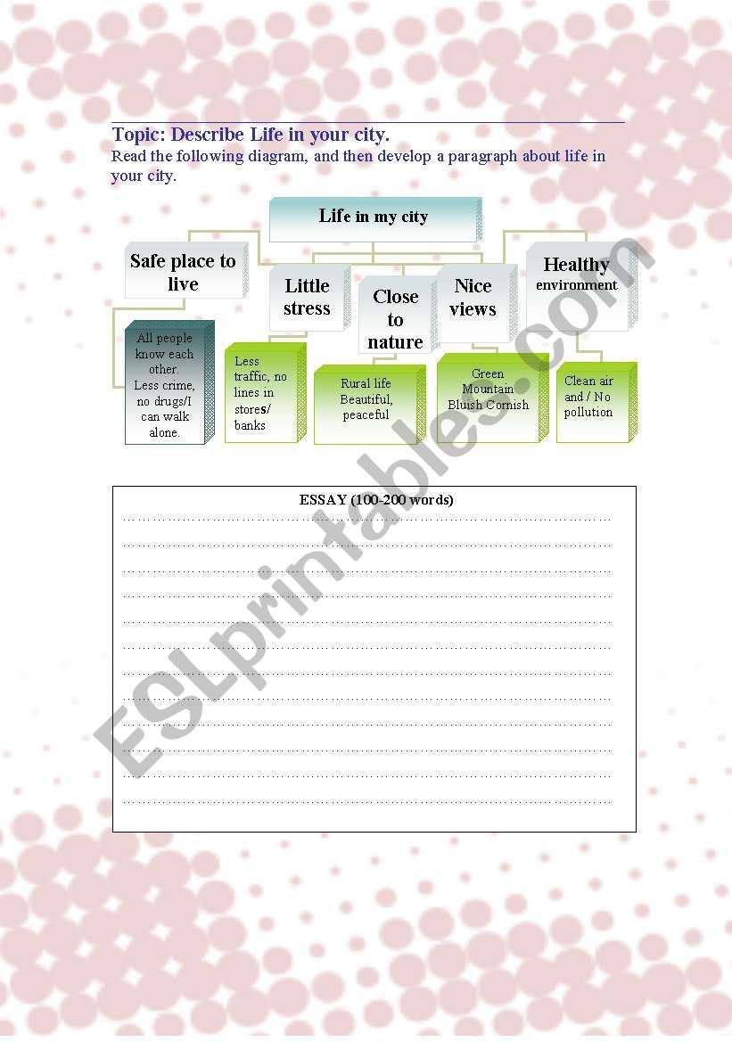 writing-essay-esl-worksheet-by-sinbad2010