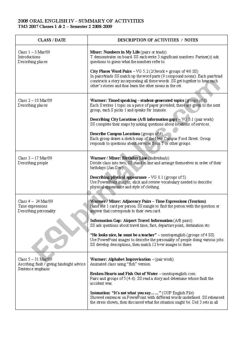 Lesson Summary worksheet