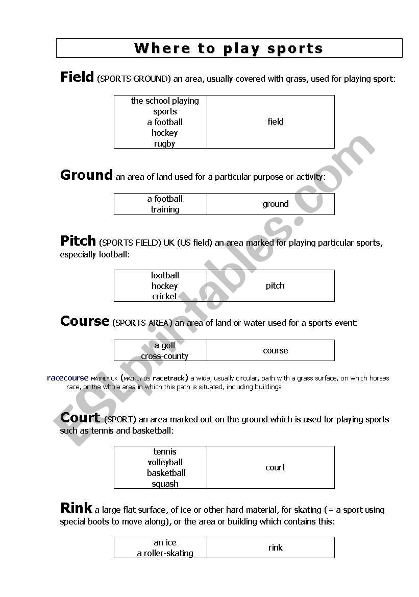 Where to Play Sports worksheet
