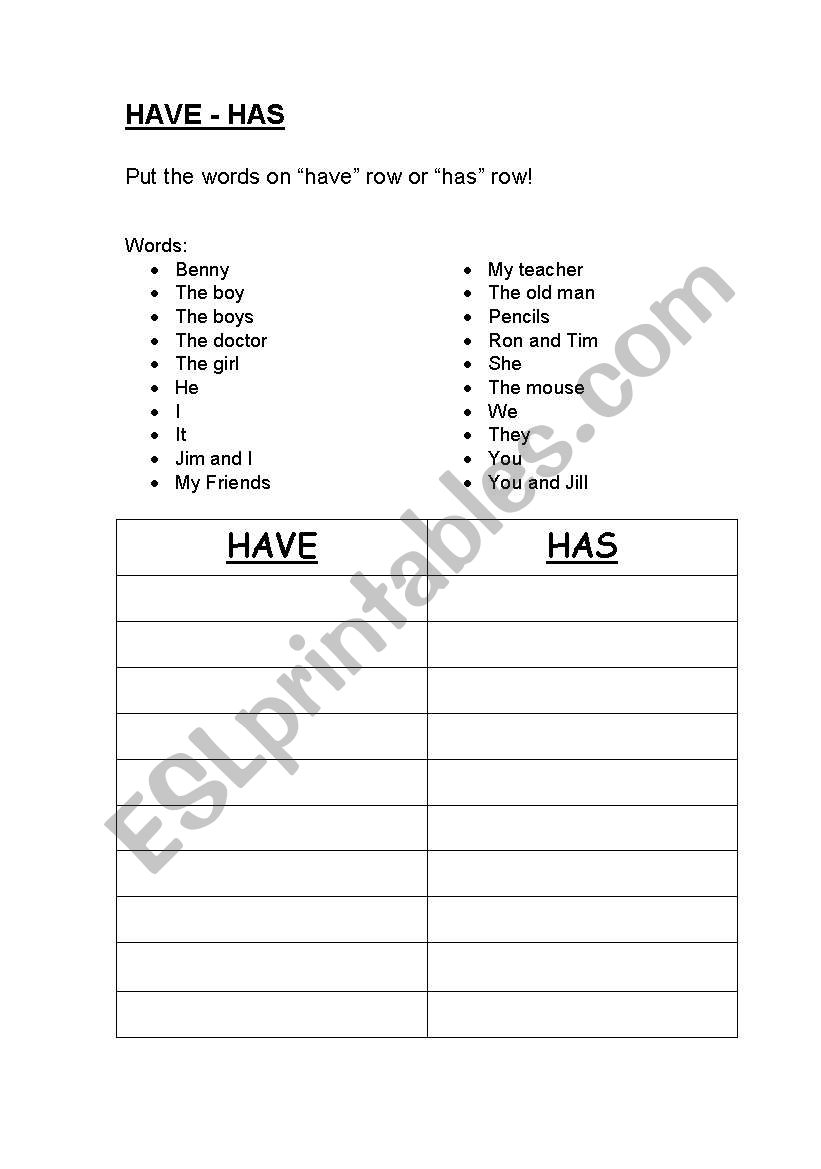 Have - Has worksheet