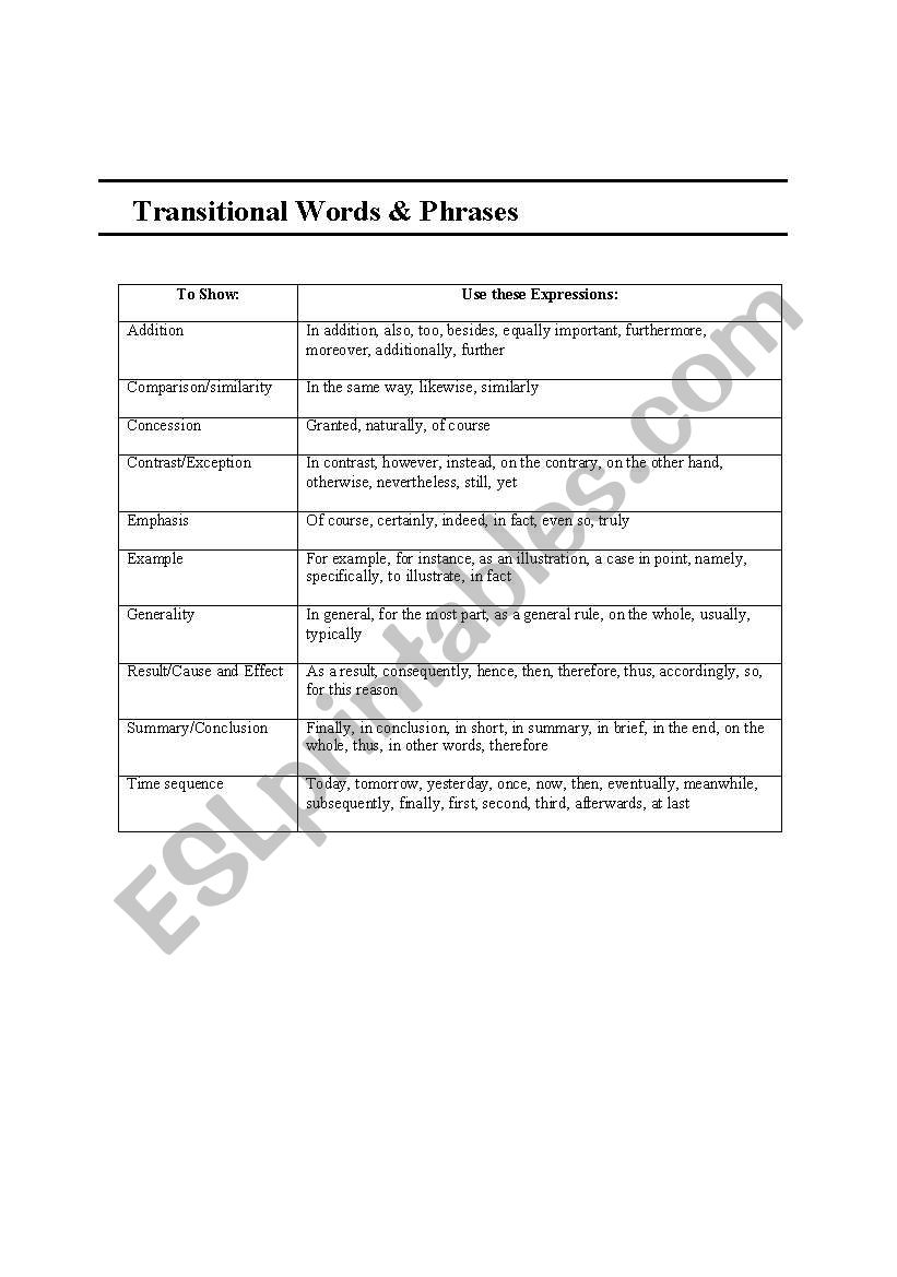 Linking words list worksheet