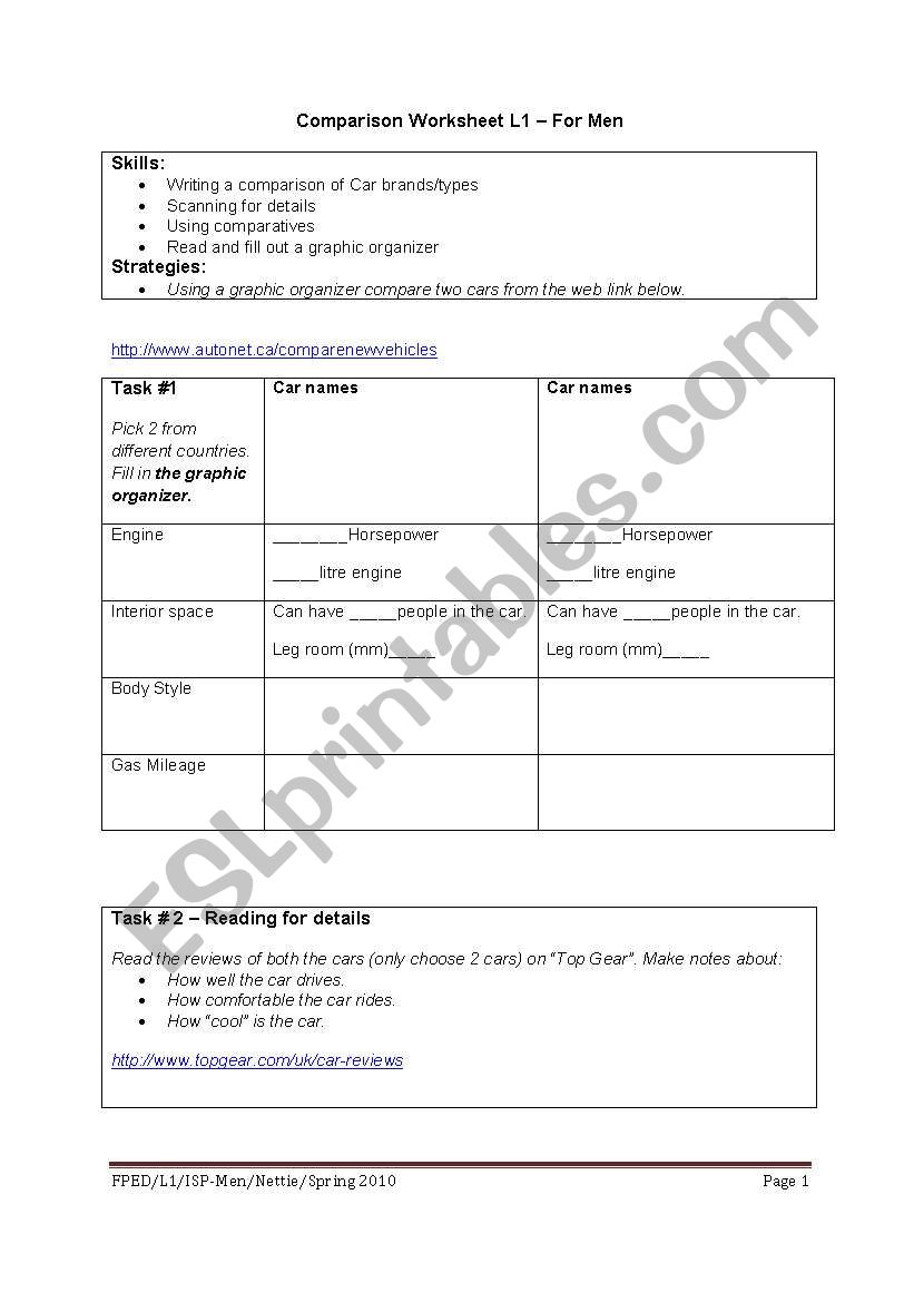 Car Comparison worksheet