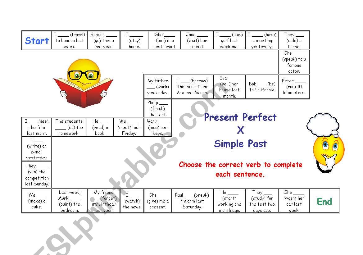 Present Perfect X Simple Past worksheet