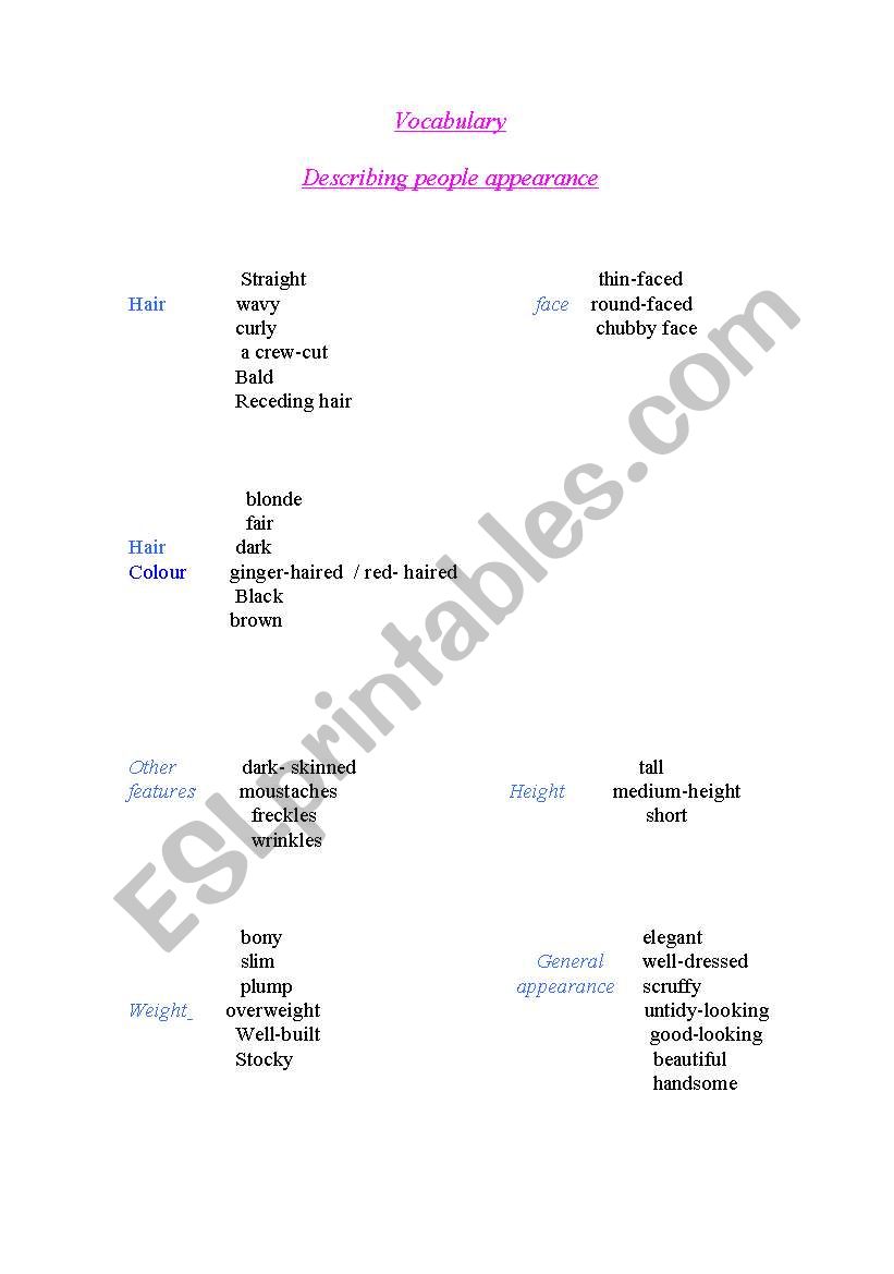 physical appearance vocabulary