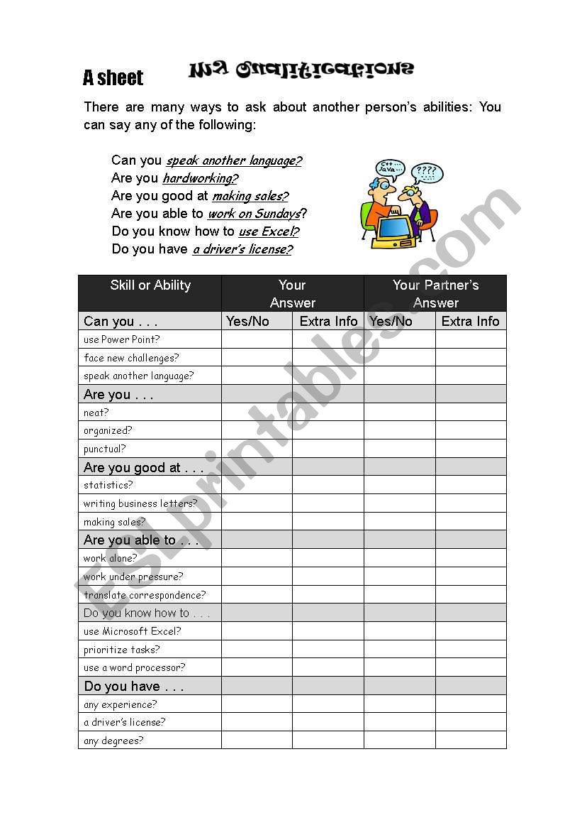 qualifications worksheet